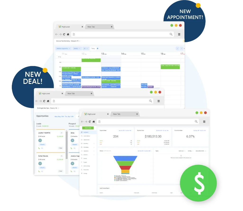 Sales Funnels GHL