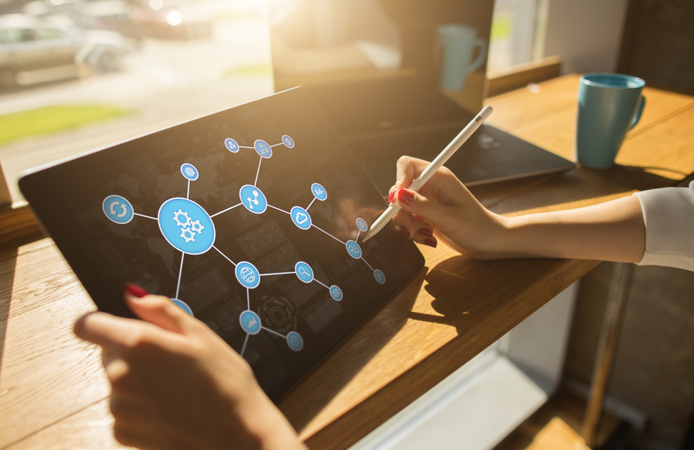 Marketing Automation