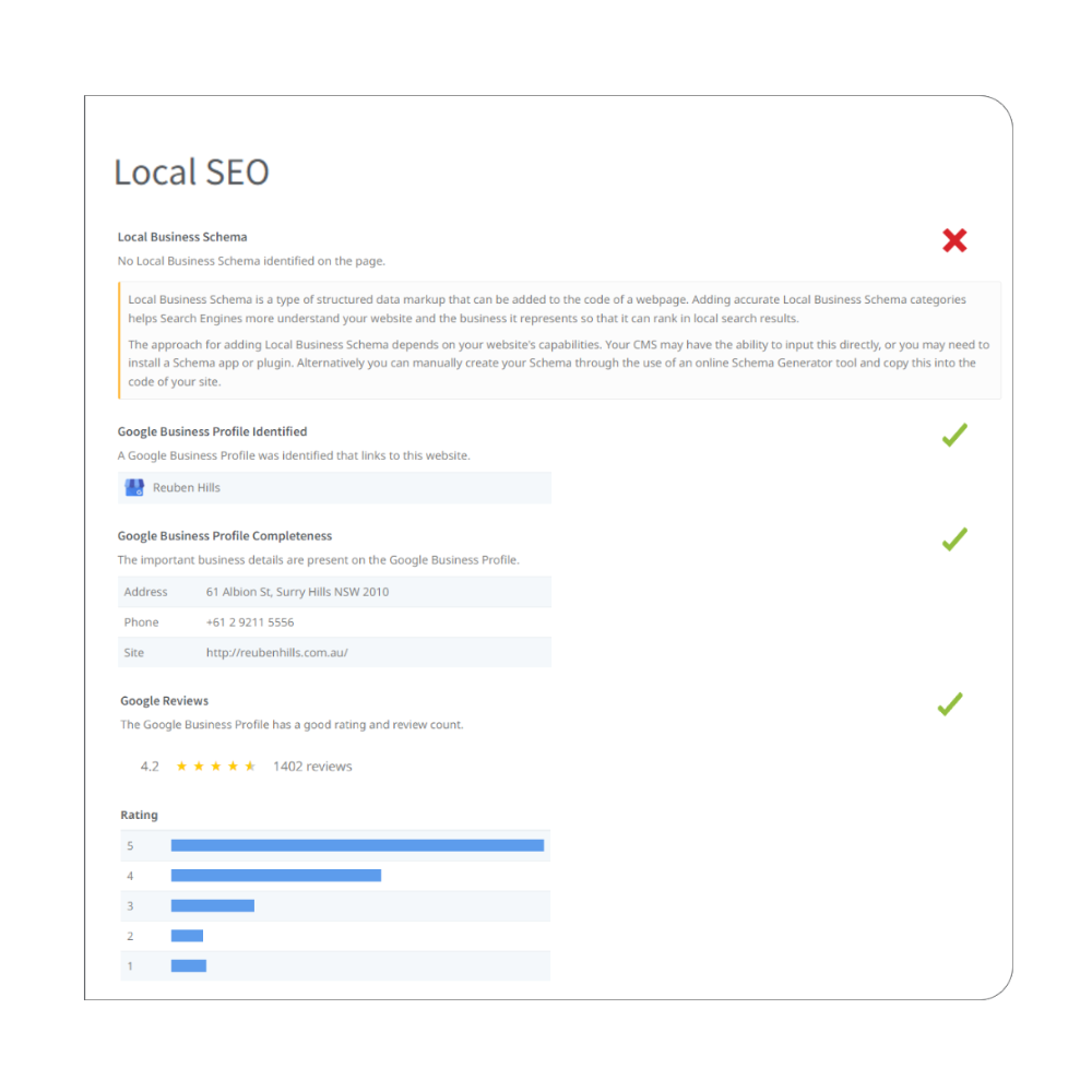 Local SEO Report