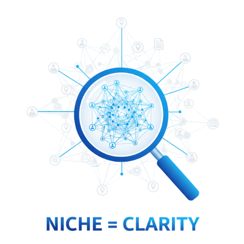 Choose your niche Choose your niche