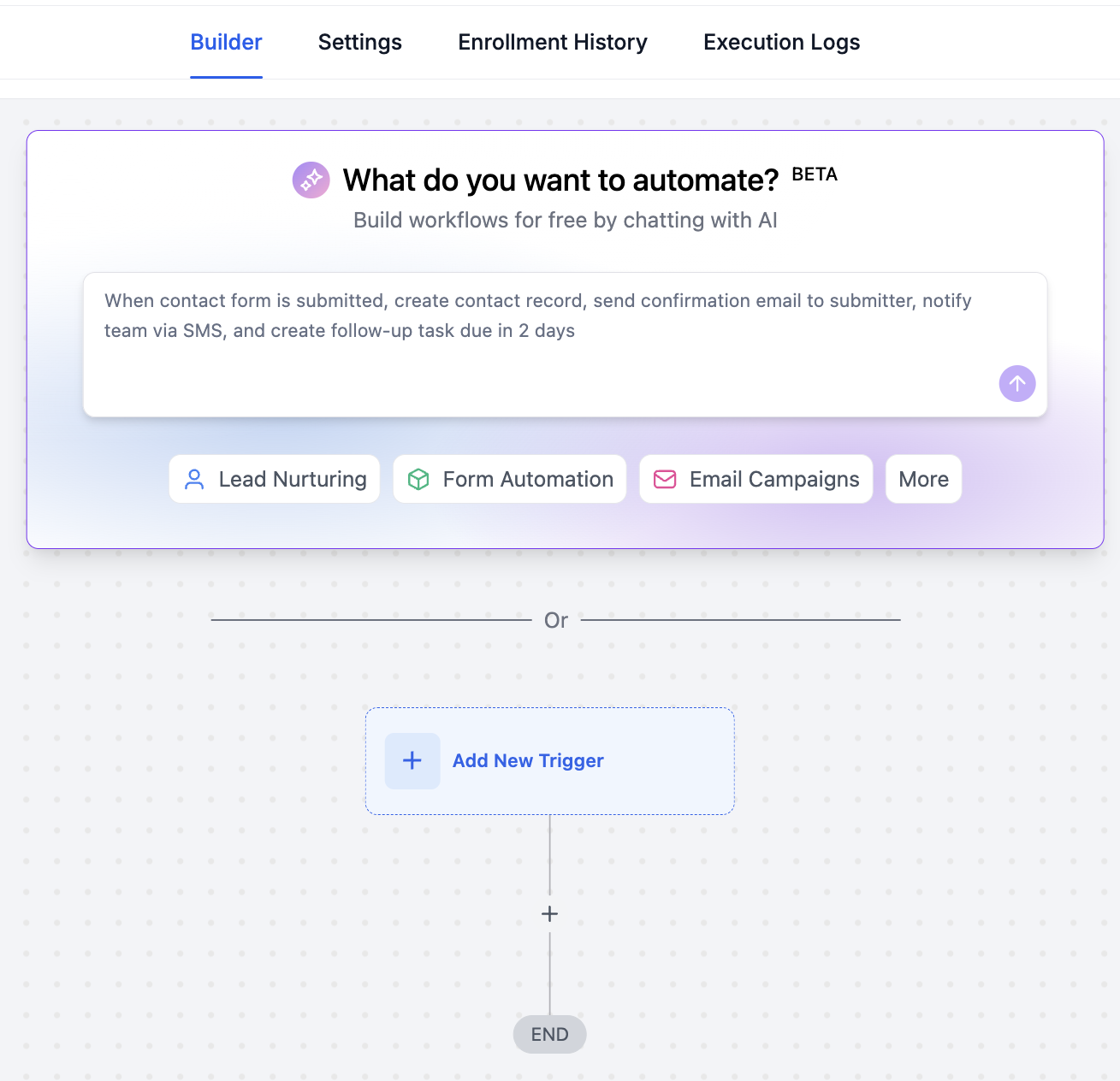 Automations Social Media Automations Social Media