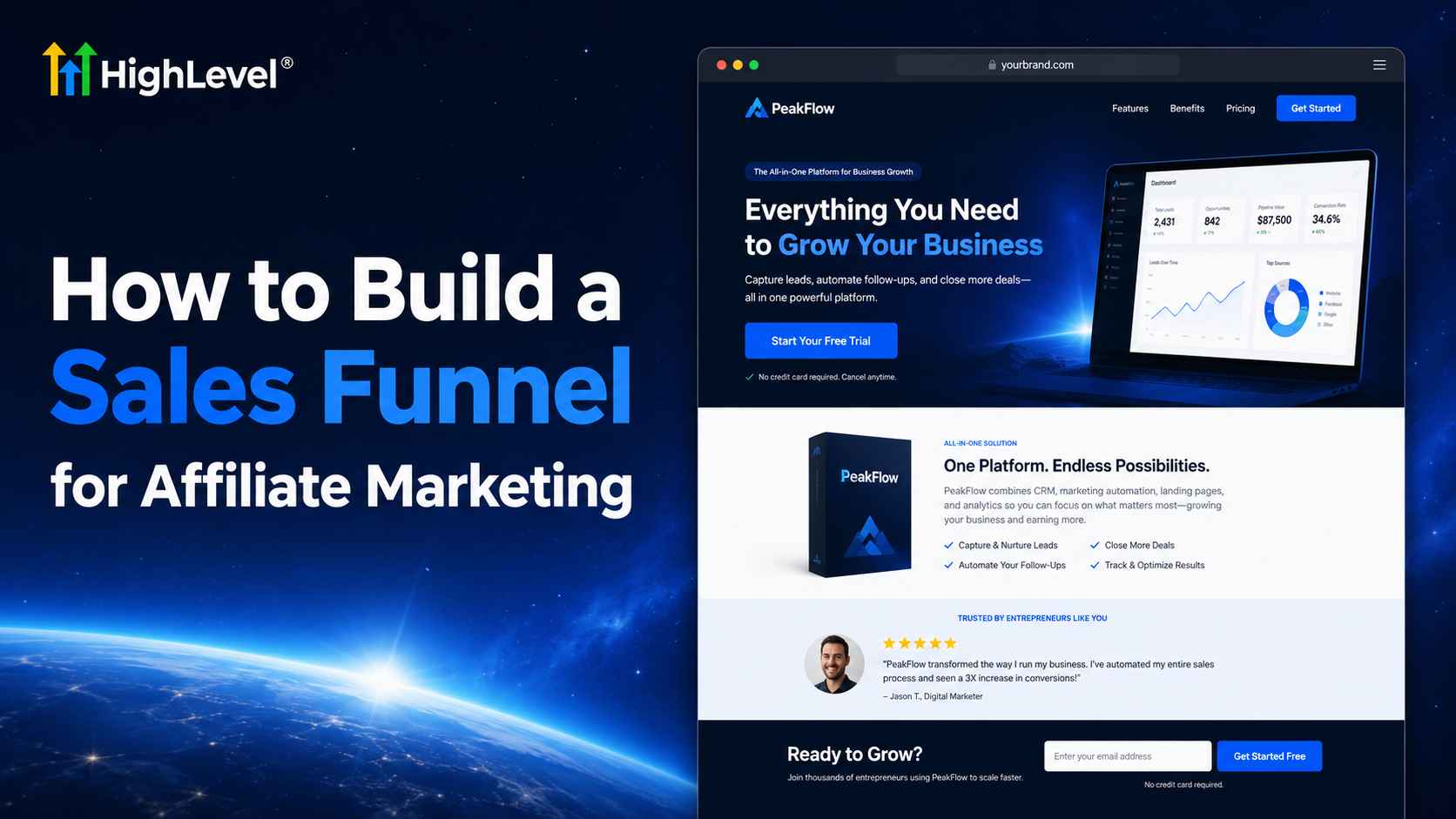 How to Build a Sales Funnel for Affiliate Marketing