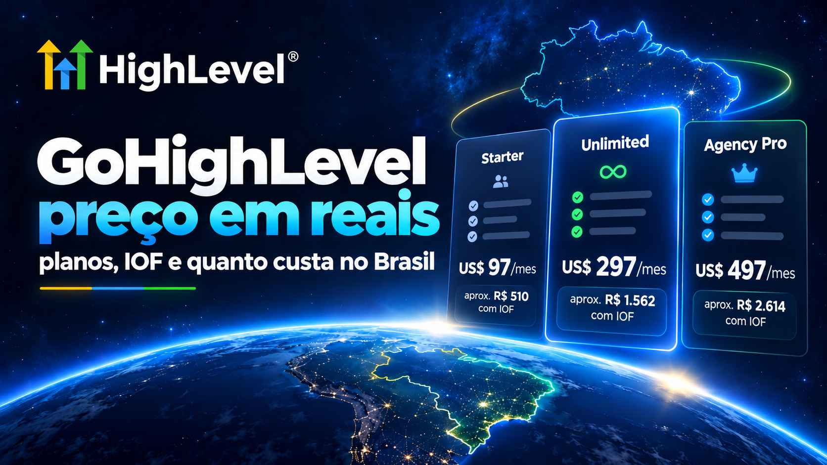 GoHighLevel preço em reais: planos, IOF e quanto custa no Brasil
