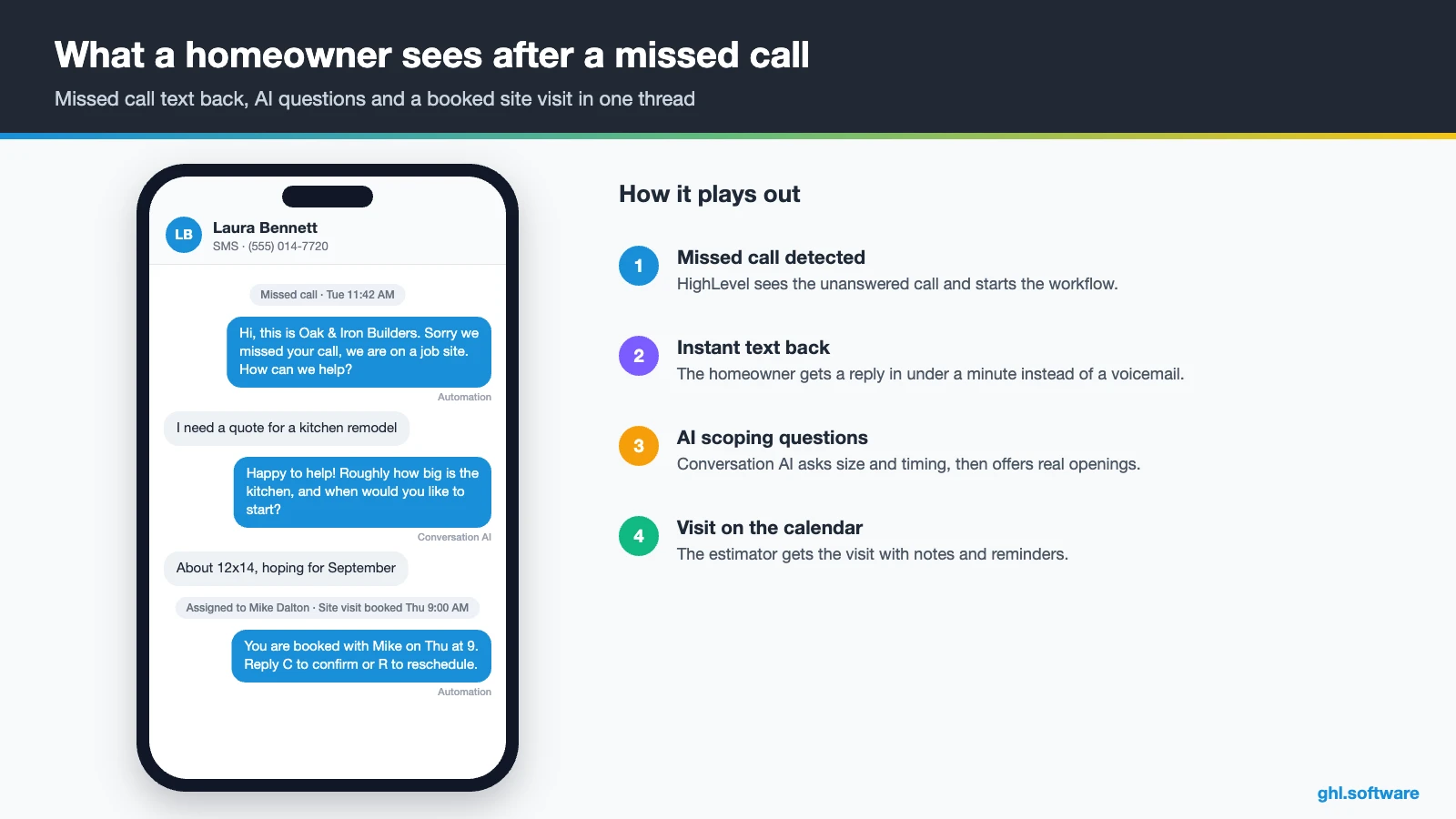 Text conversation where a homeowner books a site visit after a missed call