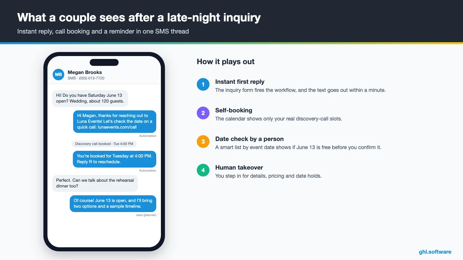 SMS thread where an event inquiry gets an instant reply and books a discovery call