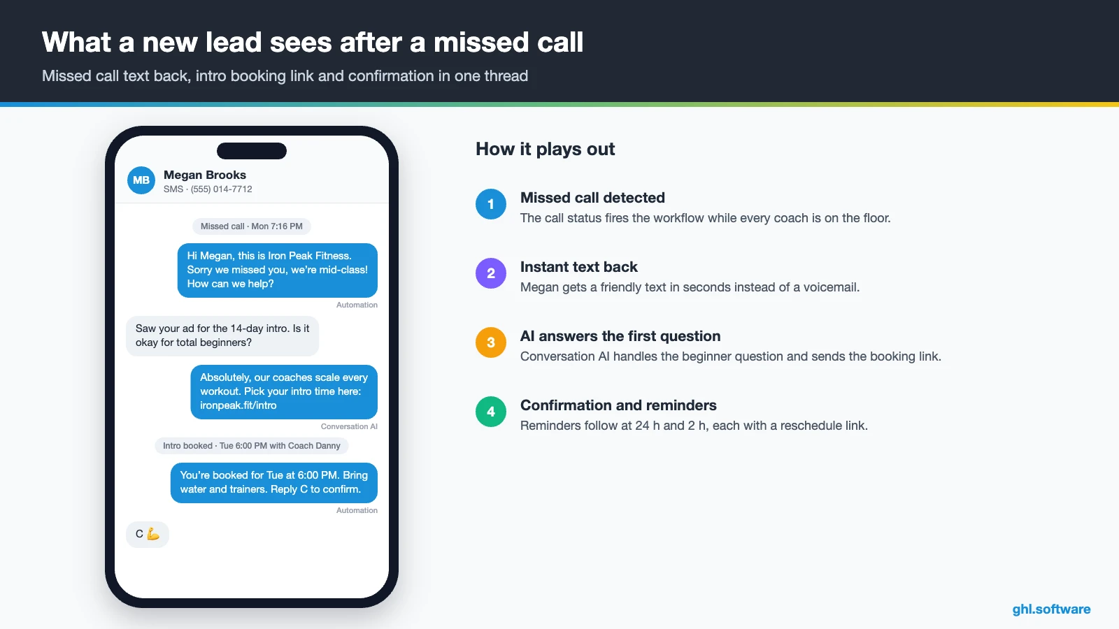Gym text conversation with missed call text back and an intro booking link