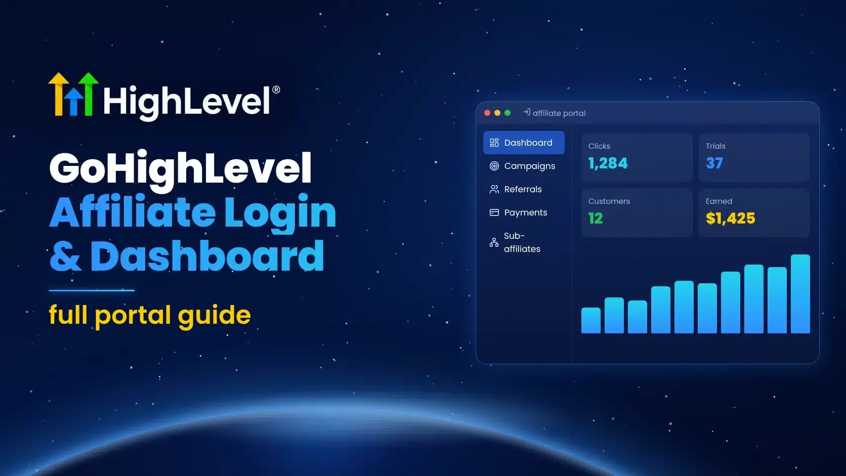 GoHighLevel affiliate login and dashboard guide
