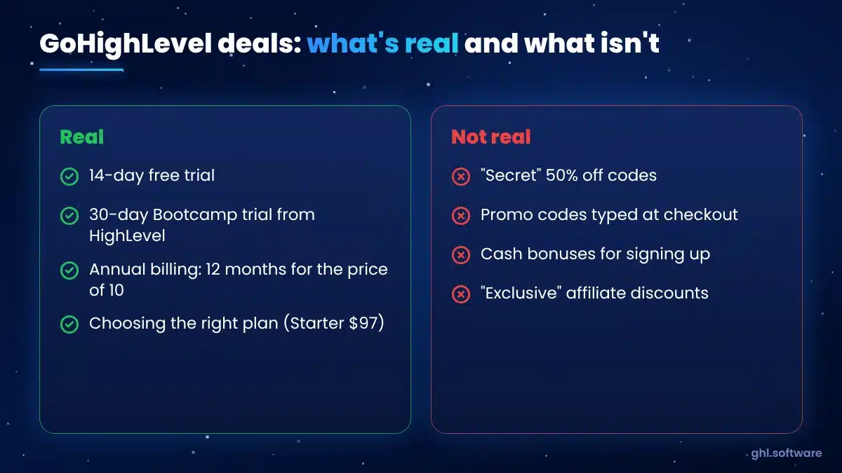 What is real and what is not with GoHighLevel referral codes and discounts