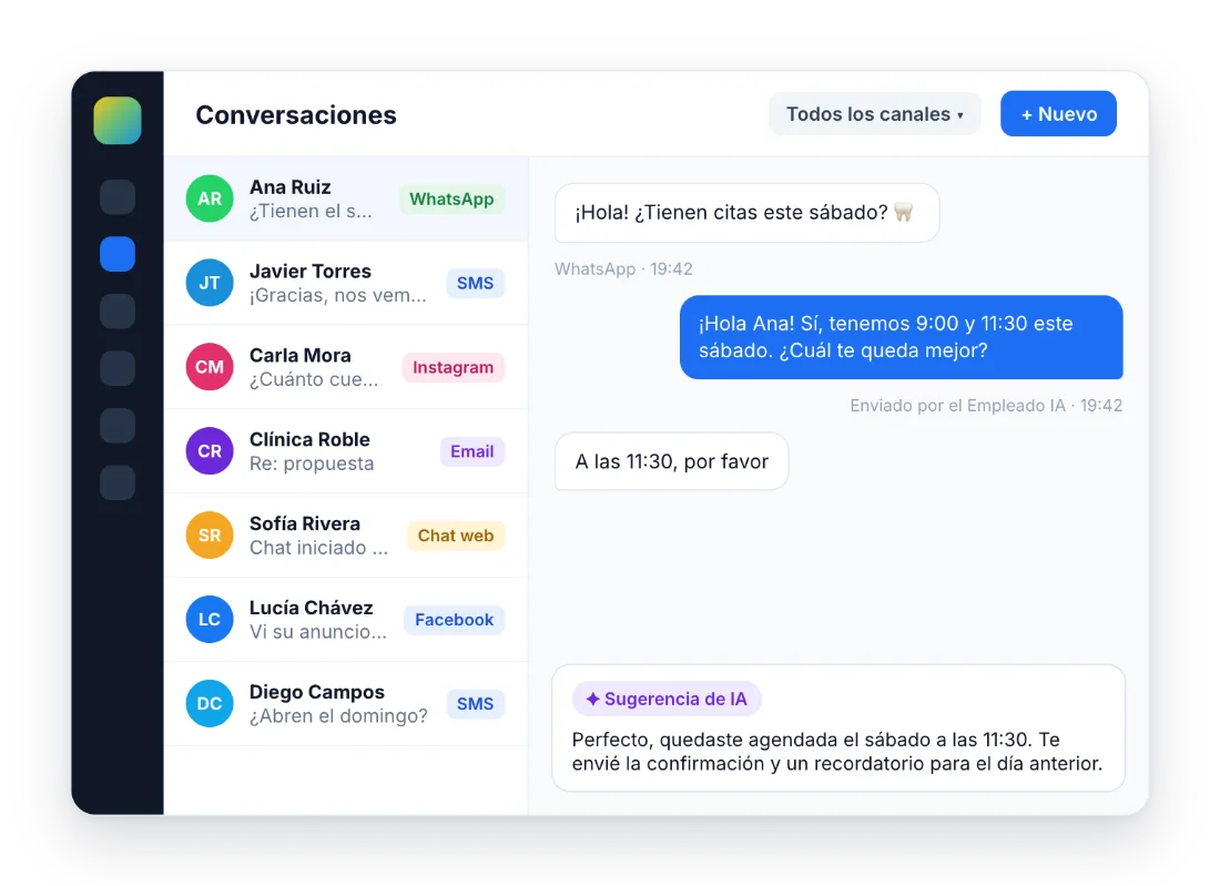 Bandeja unificada de GoHighLevel donde Conversation AI responde SMS, WhatsApp y chat web