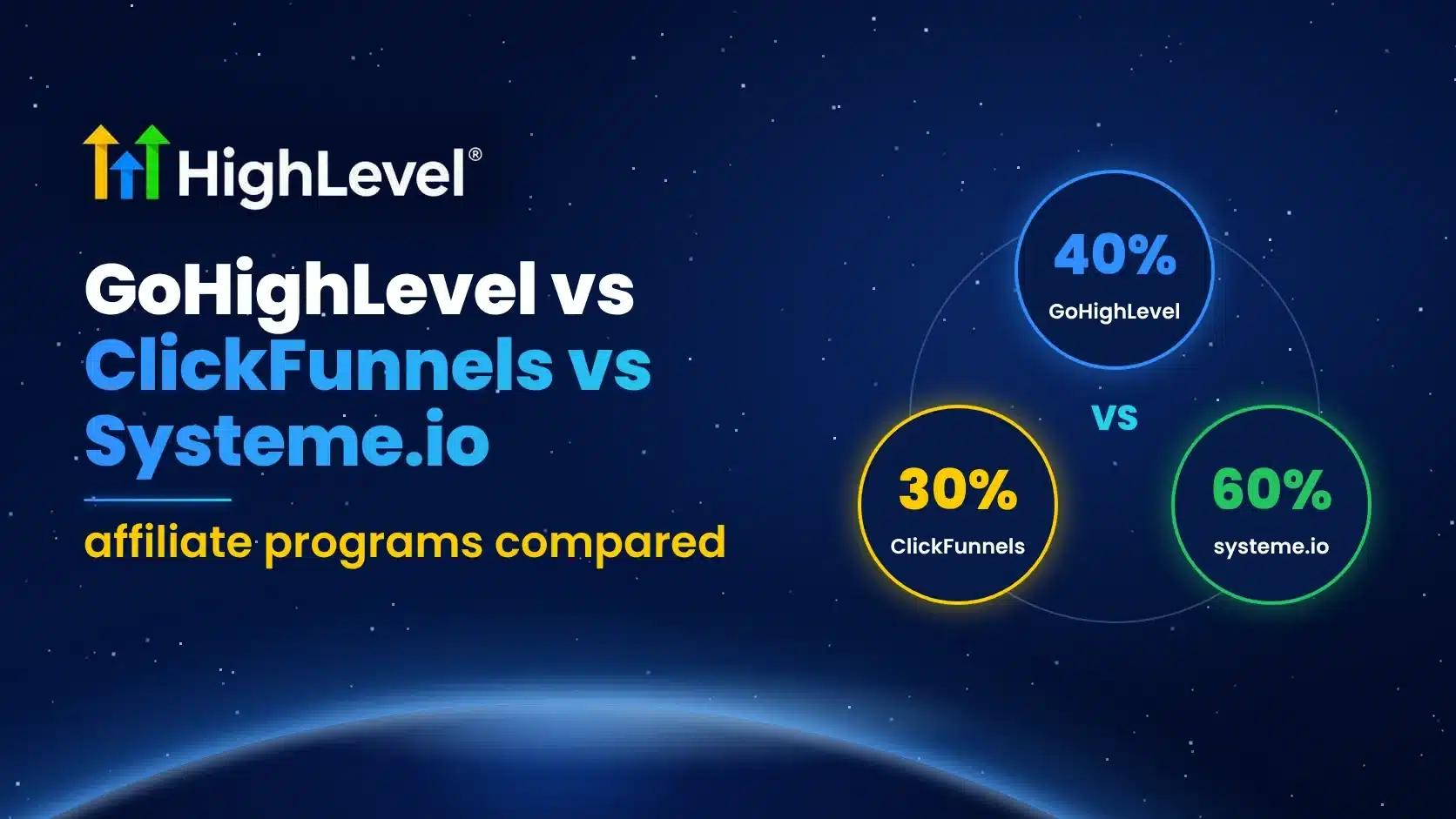 GoHighLevel vs ClickFunnels vs Systeme.io affiliate programs compared