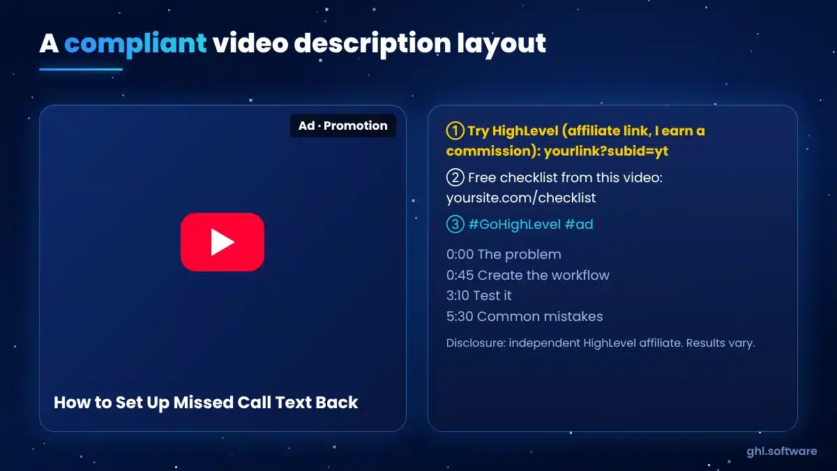 Example YouTube description layout for a GoHighLevel affiliate video with disclosed link, hashtags and timestamps
