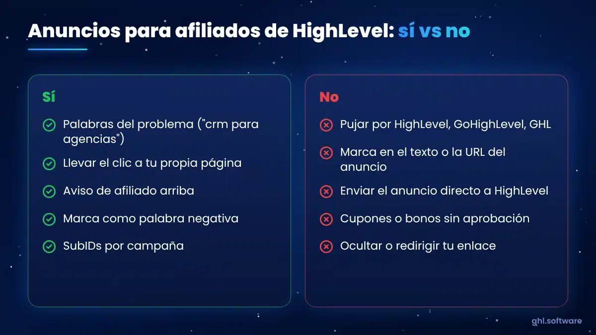 Qué sí y qué no pueden hacer los afiliados de GoHighLevel con anuncios