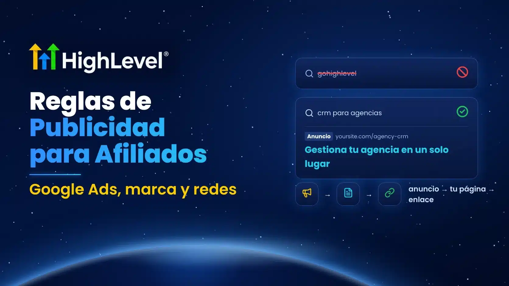 Reglas de publicidad para afiliados de GoHighLevel